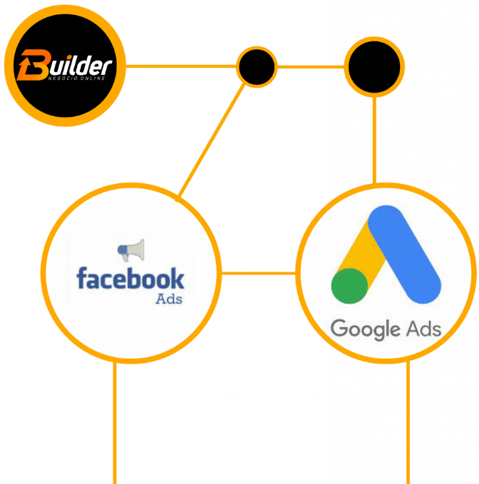 estrategias de marketing digital